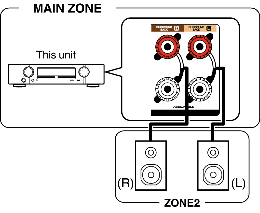 Pict ZONE Audio1 N69U